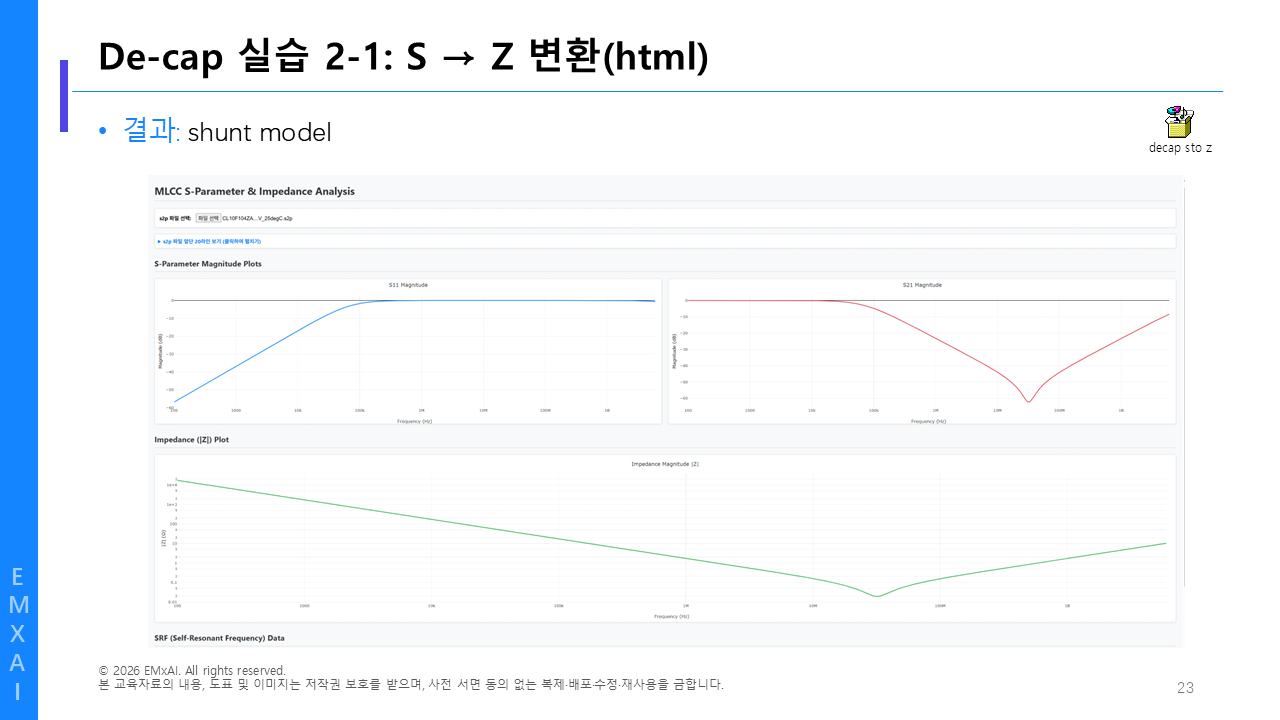 23. De-cap 실습 2-1 - S → Z 변환 (결과 · shunt model) 교육자료